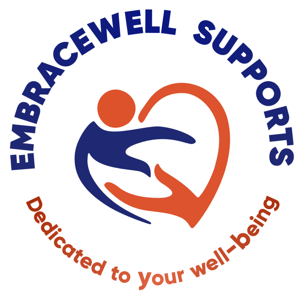 Ebracewell Support